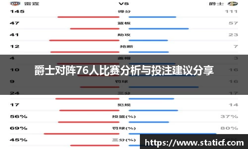 易游